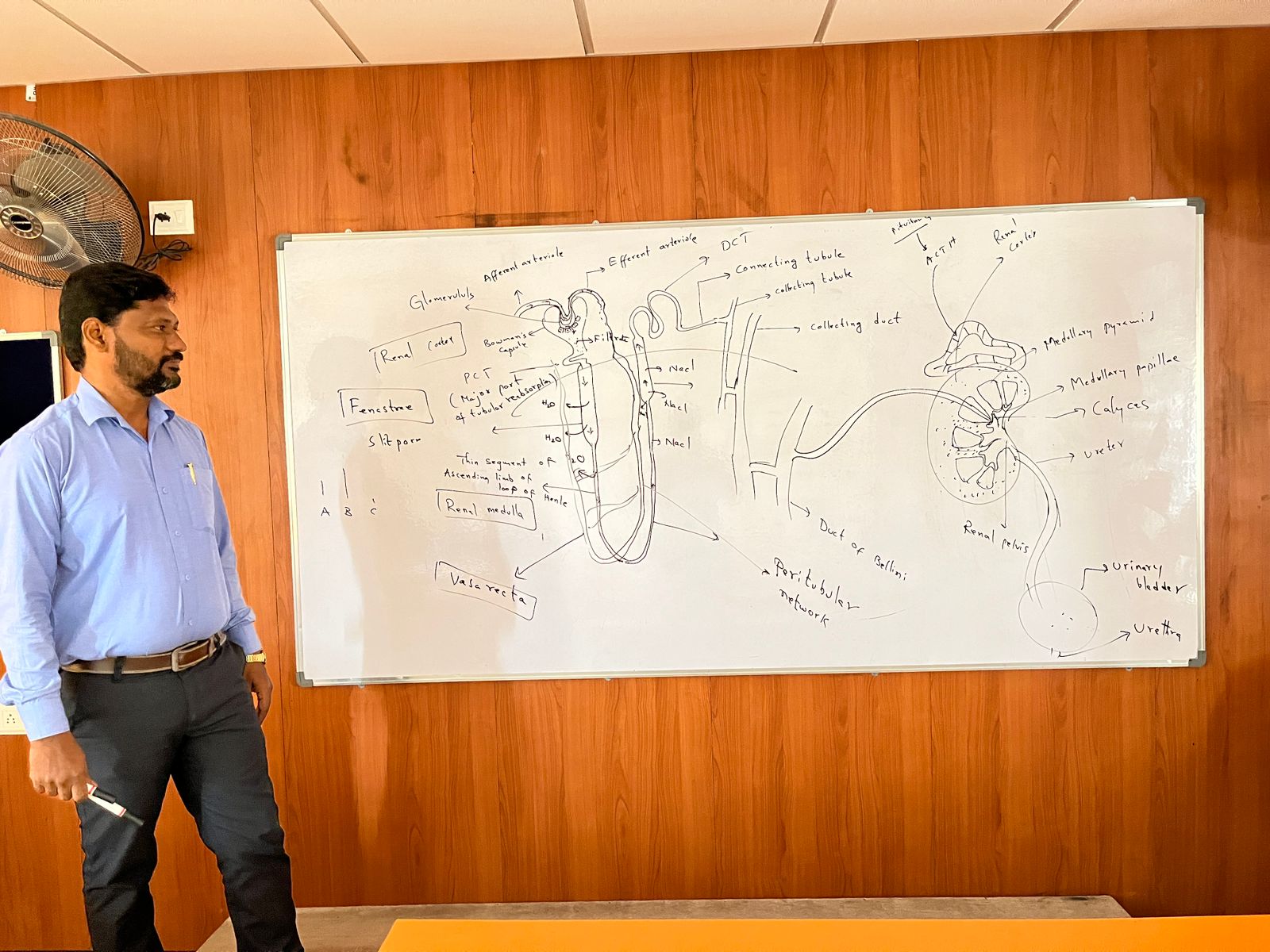 Bio Teacher’s Training – KMB Enterprises